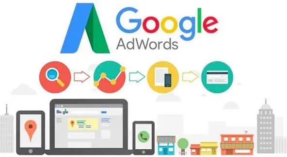 滁州镇江英语外贸推广