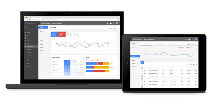 滁州谷歌广告投放  第3张